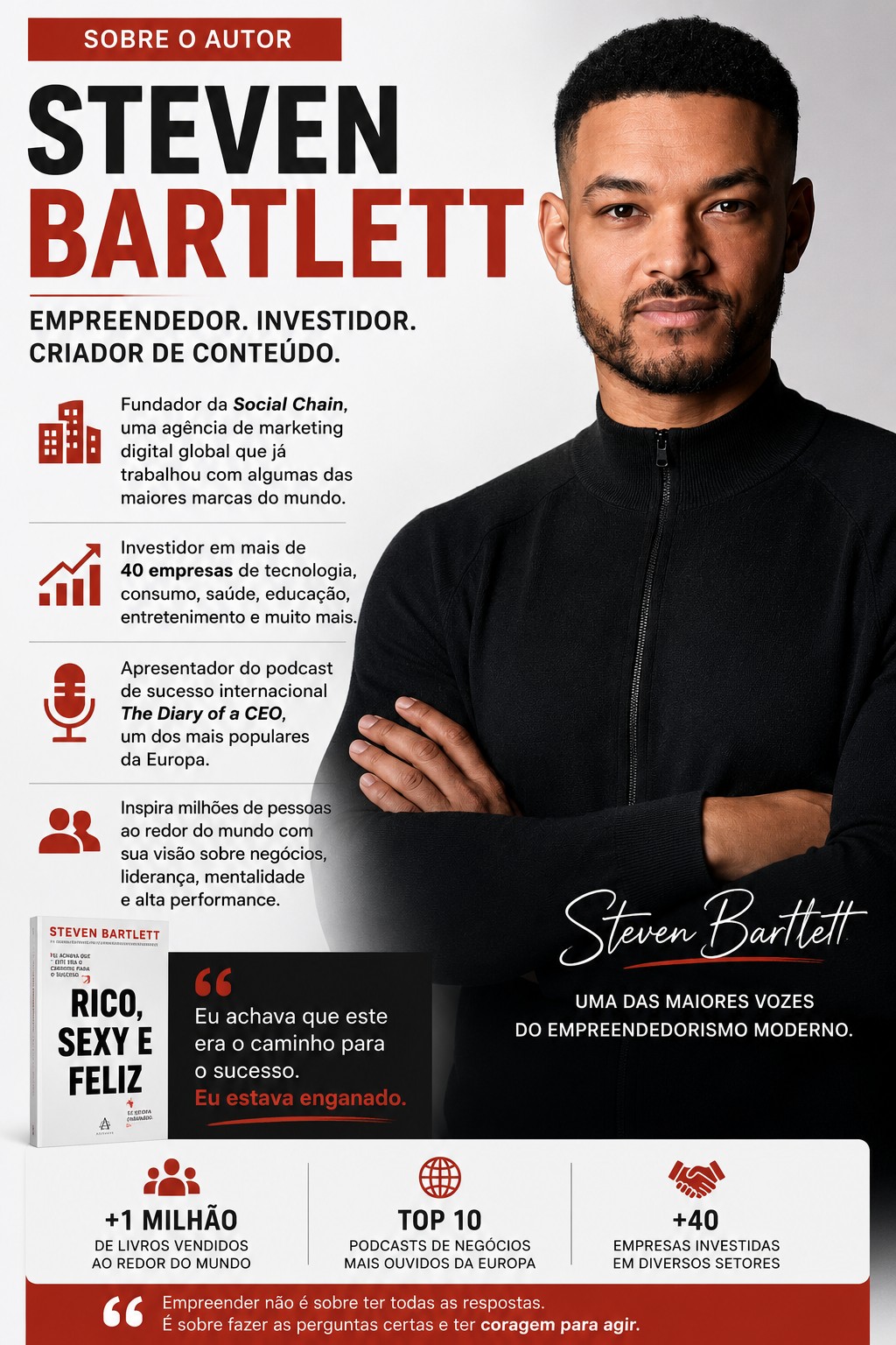 Imagem relacionada a Rico, Sexy e Feliz Vale a Pena? Veja os Principais Ensinamentos do Livro de Steven Bartlett