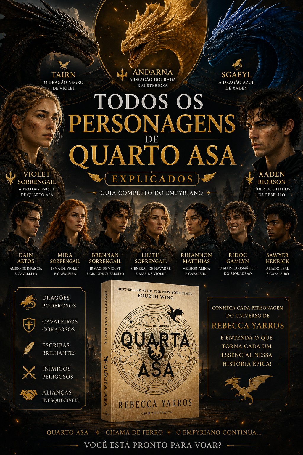 Imagem relacionada a Todos os Personagens de Quarto Asa Explicados: Conheça os Heróis, Vilões e Dragões de O Empyriano