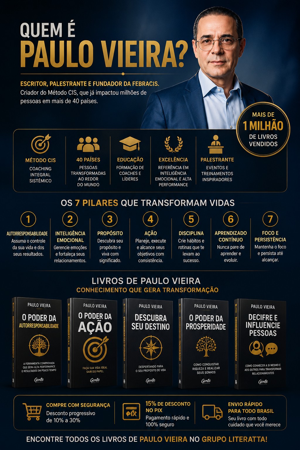 Imagem relacionada a Qual o Melhor Livro de Paulo Vieira para Começar? Guia Completo para Escolher a Leitura Ideal