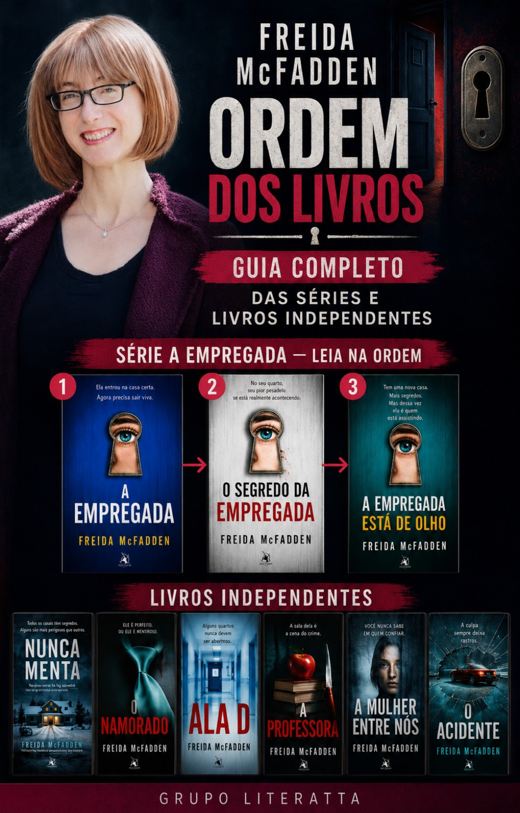 Imagem relacionada a Qual é a Ordem dos Livros de Freida McFadden? Guia Completo das Séries e Livros Independentes
