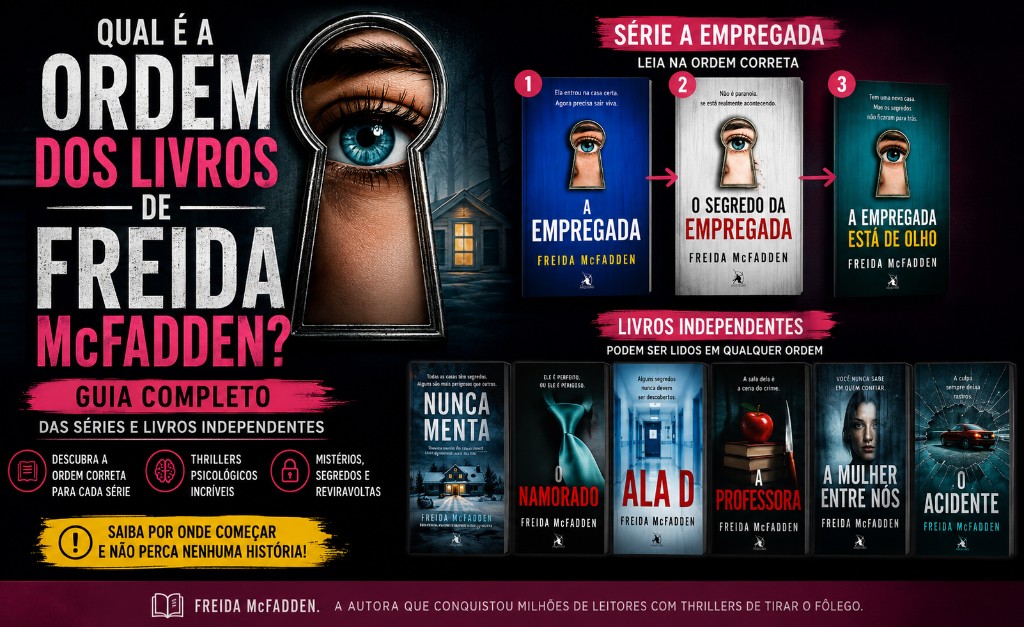 Qual é a Ordem dos Livros de Freida McFadden? Guia Completo das Séries e Livros Independentes